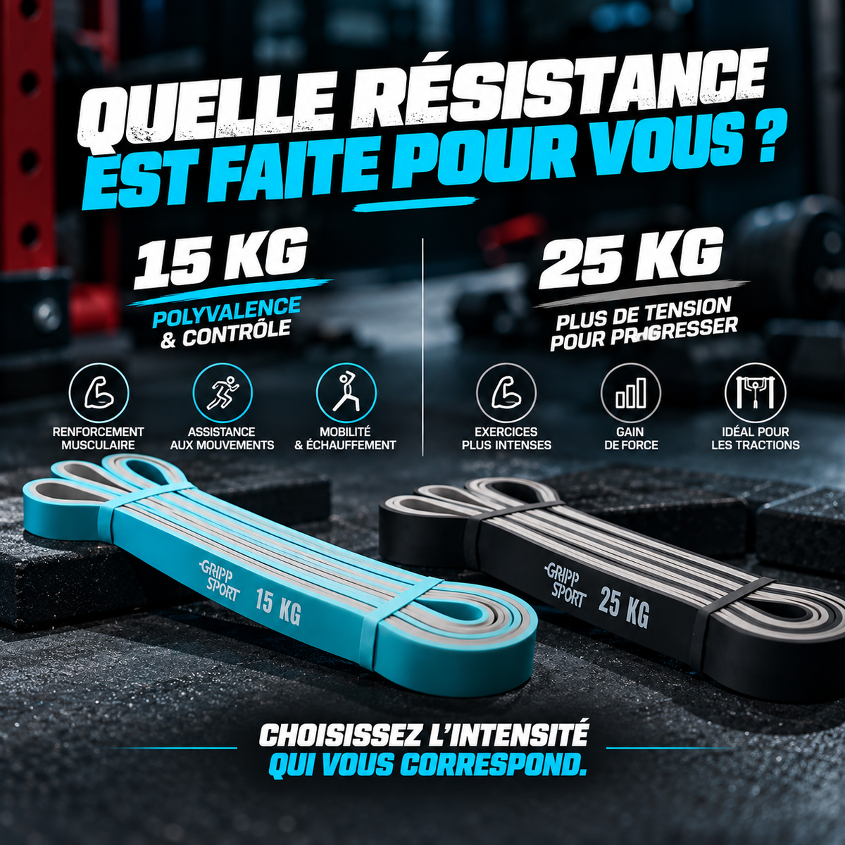 Élastiques de résistance Gripp Sport 15 kg et 25 kg – guide de choix