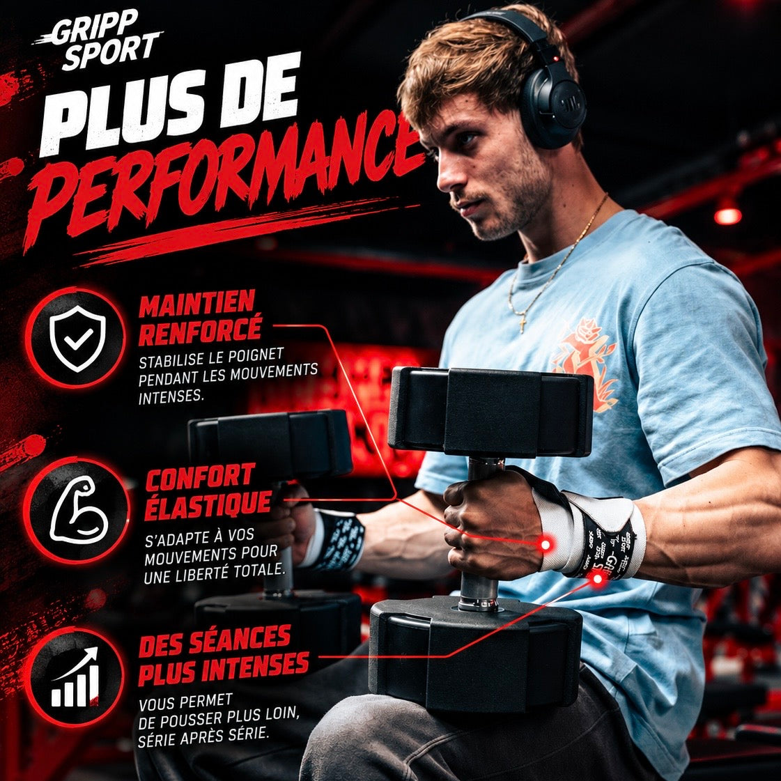 Bandes de compression Forte Gripp Sport blanches – plus de performance